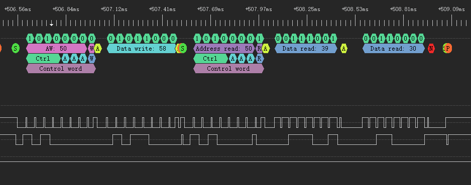 【51单片机快速入门指南】4.1： I2C 与 AT24C02 (EEPROM) 的跨页连续读写