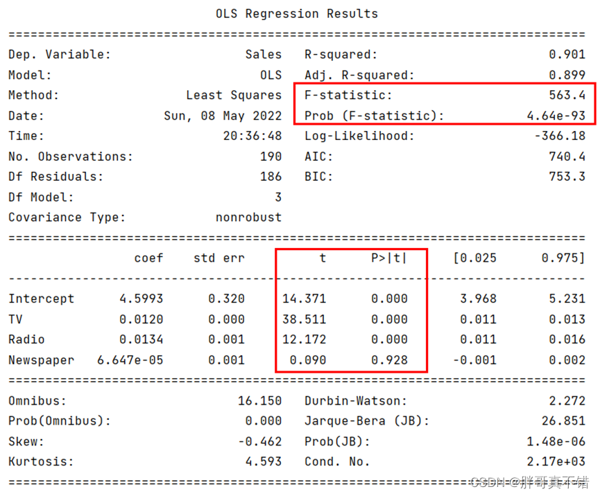 【项目实战】Python实现多元线性回归模型(statsmodels OLS算法)项目实战
