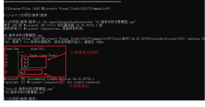 [外链图片转存失败,源站可能有防盗链机制,建议将图片保存下来直接上传(img-8o2To612-1659020079258)(assets/1545882158050.png)]