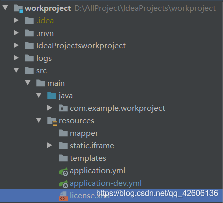 存放位置如图所示