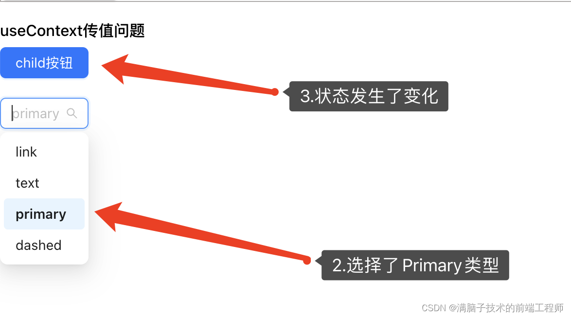 React hooks之useContext《类比Vue的Provide》（三）