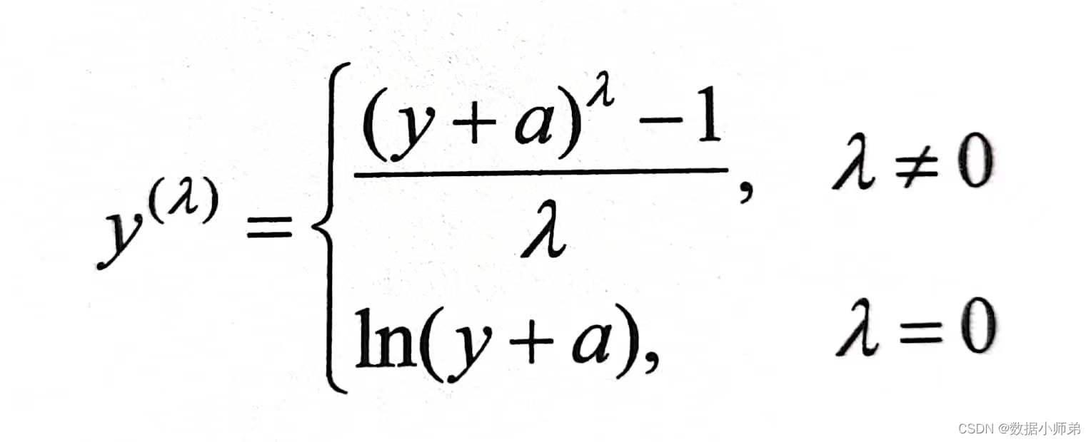 基于Python回归模型的BOXCOX变换和强影响点分析_boxcox怎么看图判断CSDN博客
