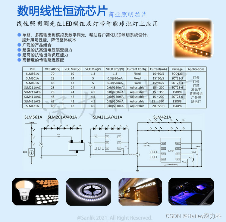 用于紫外线消毒灯的LED驱动：数明深紫外消毒方案SLM201