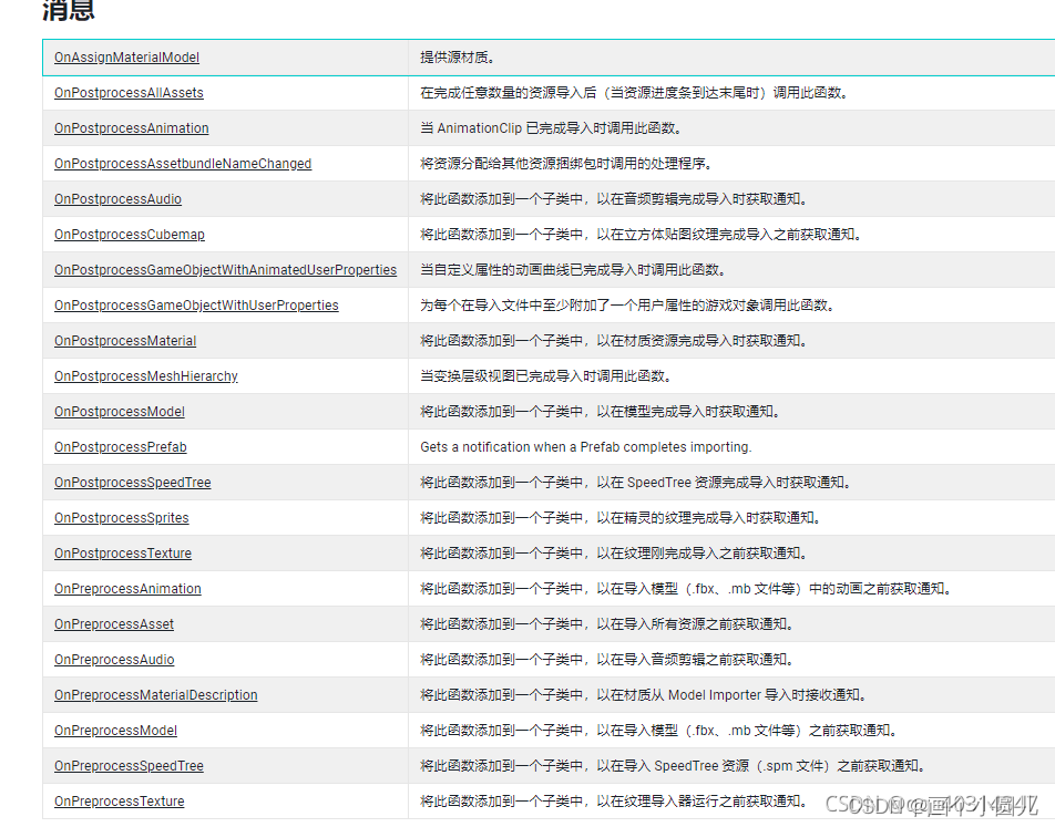 Unity编辑器扩展 --- AssetPostprocessor资源导入自动设置