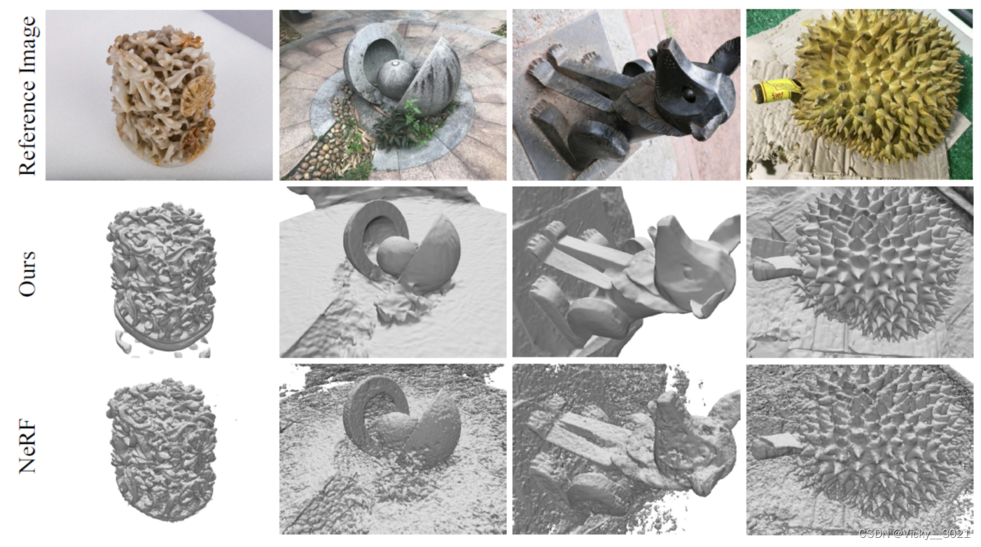 NeuS: Learning Neural Implicit Surfaces by Volume Rendering for Multi ...