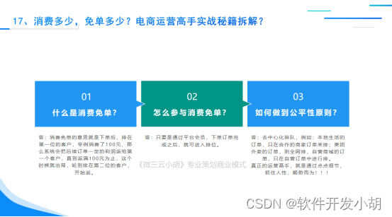 千万富翁分享：消费多少免单多少，电商运营高手实战秘籍拆解