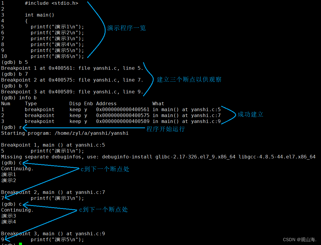 Linux下gdb基础命令演示，及命令汇总图