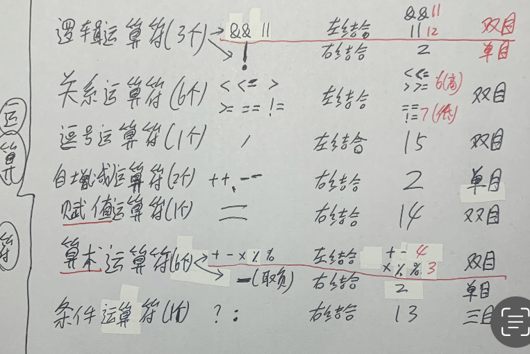 watermark,type_d3F5LXplbmhlaQ,shadow_50,text_Q1NETkDljZPliJst55S15o6nLWh5Yg,size_20,color_FFFFFF,t_70,g_se,x_16