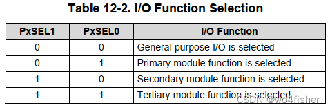 I/O function selection