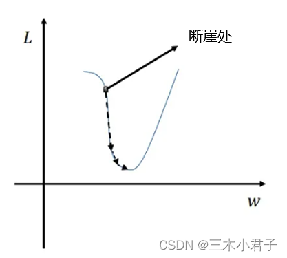 ここに画像の説明を挿入