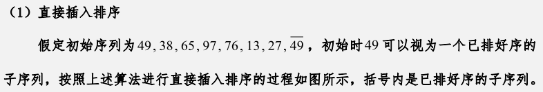 [外链图片转存失败,源站可能有防盗链机制,建议将图片保存下来直接上传(img-7EB0PiaP-1641217649152)(myReviewPicture/直接插入排序例题1.png)]