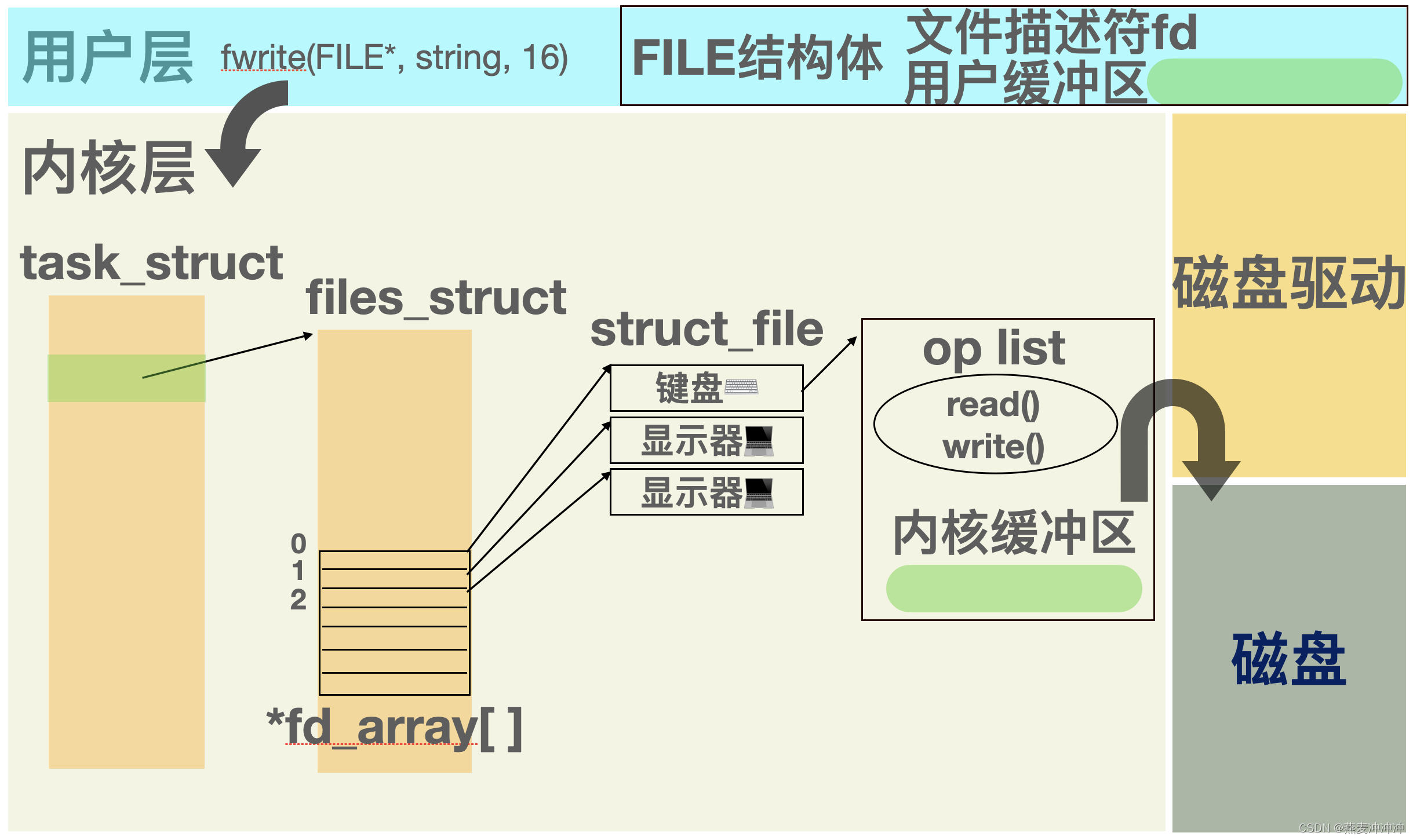 [image:D337CE95-A5AD-4FD4-A02B-913825647943-299-00000135FA6EEFB5/image.png]