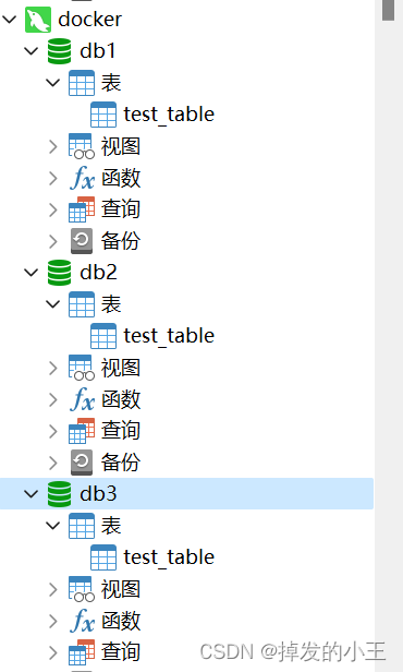 #冲刺创作新星#Docker安装Mycat和Mysql进行水平分库分表实战-鸿蒙开发者社区