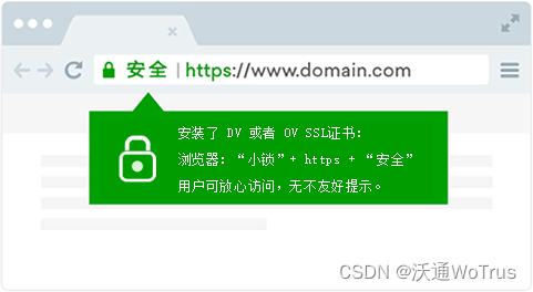 SSL证书如何使用？SSL保障通信安全