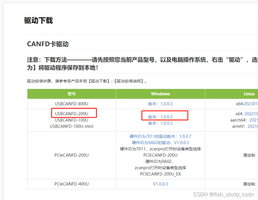 周立功ZCANPRO基础使用教程