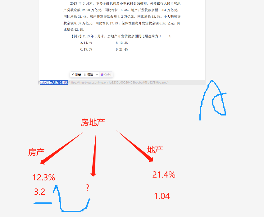 资料分析错题