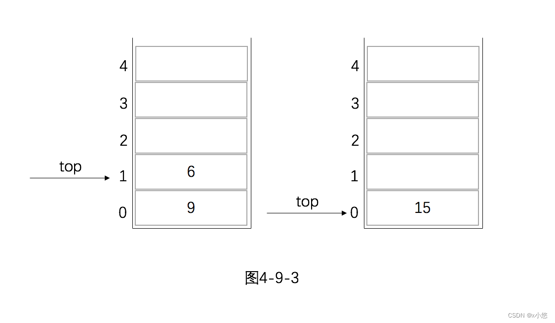 图4-9-3