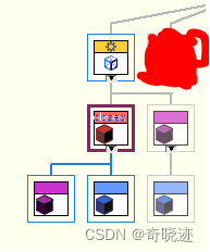 labview类结构图