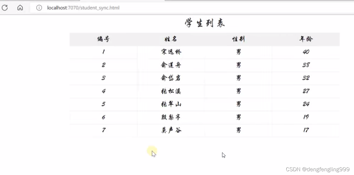 JS-api（三）
