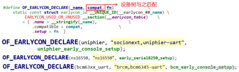 Linux内核UART串口子系统驱动框架详解