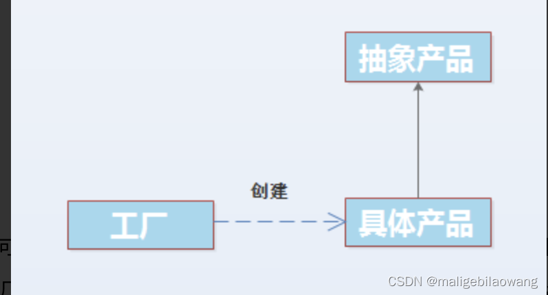 设计模式：简单工厂模式（java实现）