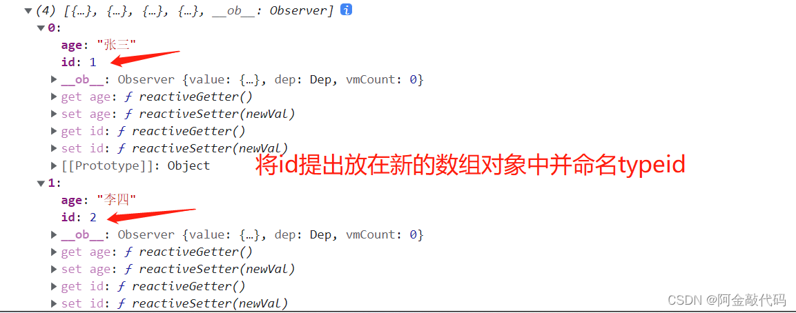 JavaScript 将数组对象中的属性值提出放在新的数组里并起新的属性名_将数组对象中属性值取出放入新的数组中-CSDN博客