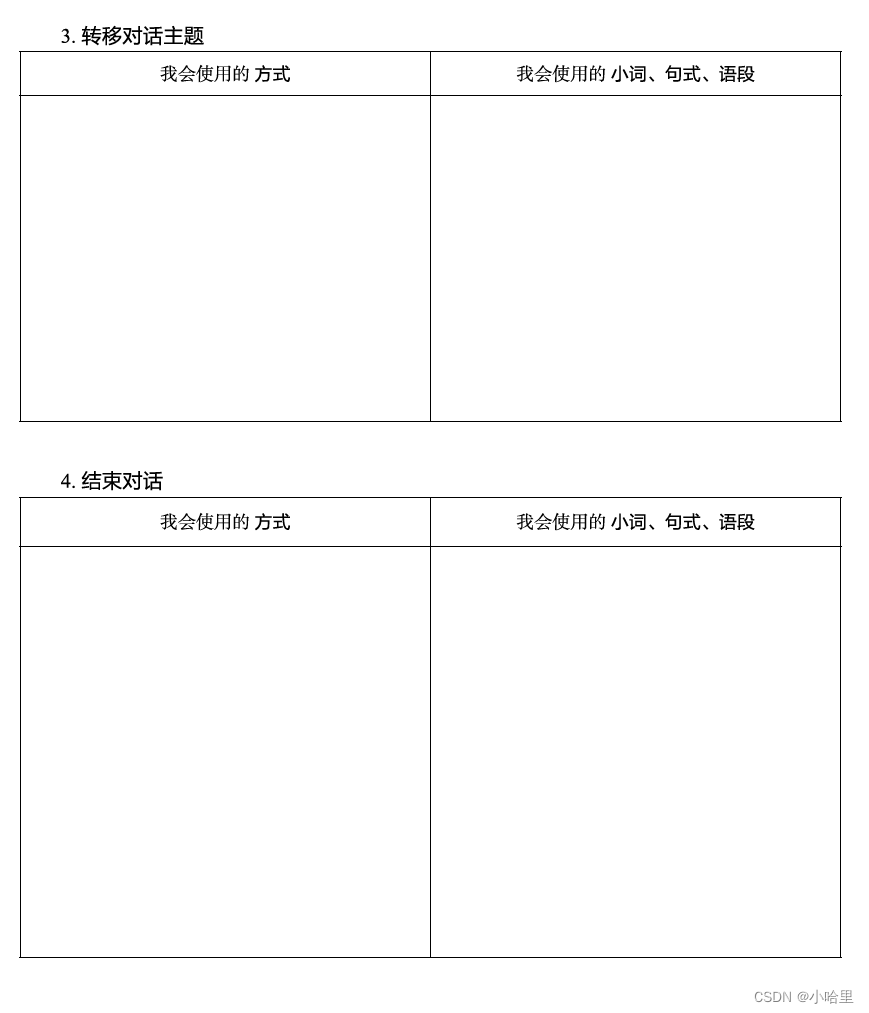 【英语】大学英语CET考试，口语考试介绍与备考1（讲义笔记）