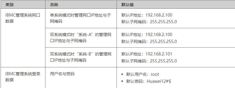 华为RH8100v3巡检