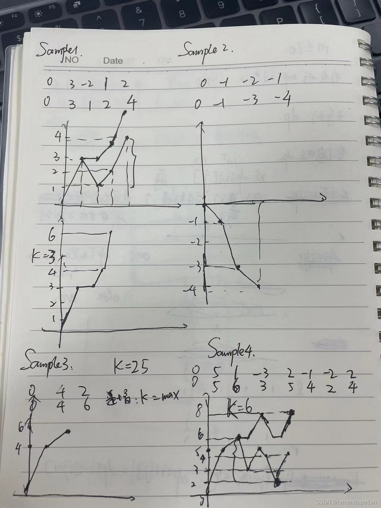 【贪心+最小子段和】EDU151 D