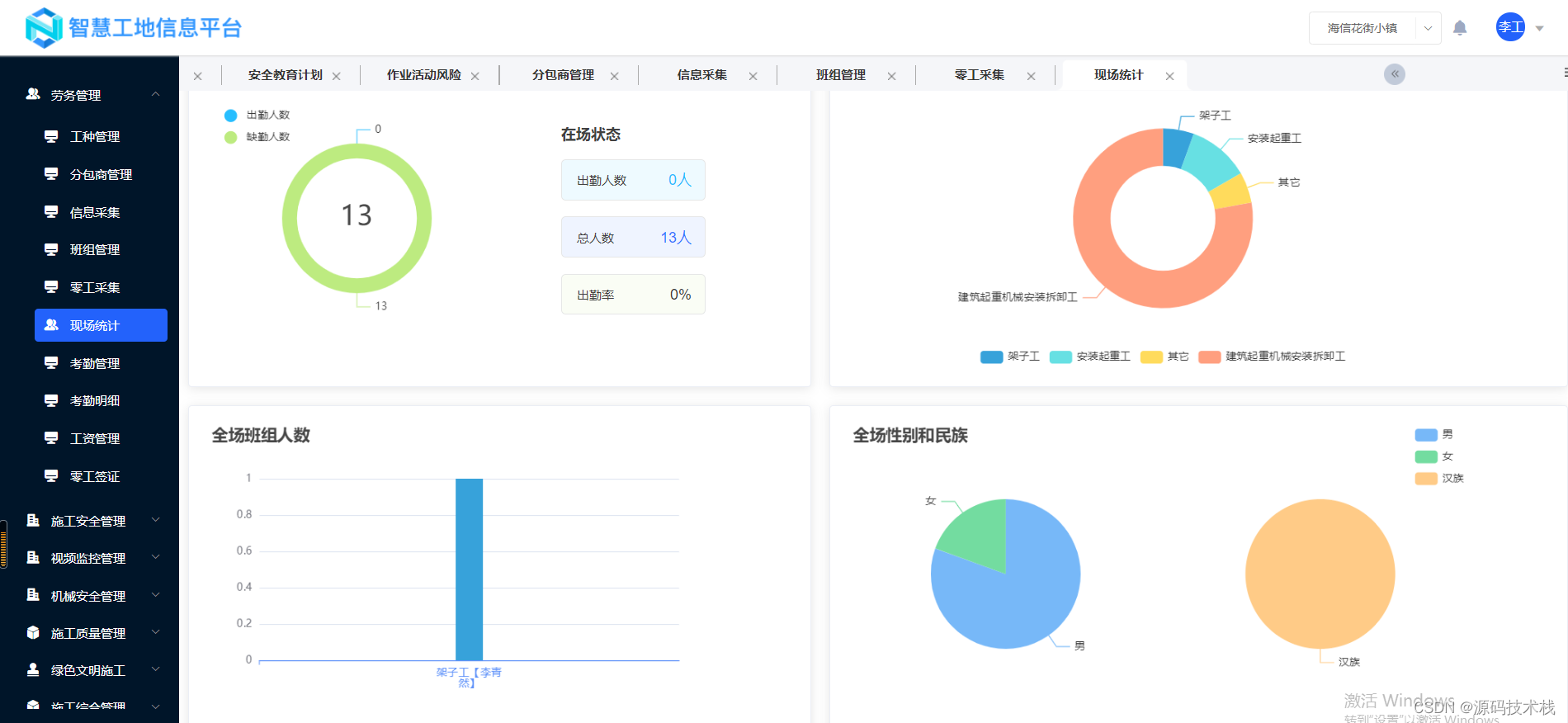 互联网+AI+智慧工地管理平台源码（Spring Cloud +Vue）