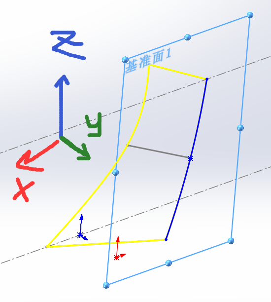 solideworks三维建模:1——犁体绘制学习(非完善教程)_犁体曲面绘制
