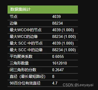 [外链图片转存失败,源站可能有防盗链机制,建议将图片保存下来直接上传(img-DYtqleOP-1681478112236)(attachment:image.png)]