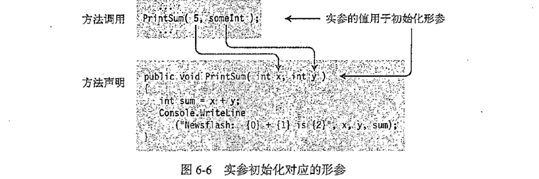 [外链图片转存失败,源站可能有防盗链机制,建议将图片保存下来直接上传(img-xjV0SvyX-1685615722605)(https://s3-us-west-2.amazonaws.com/secure.notion-static.com/975c7eee-c703-476a-9420-02bee5aa7dca/Untitled.png)]