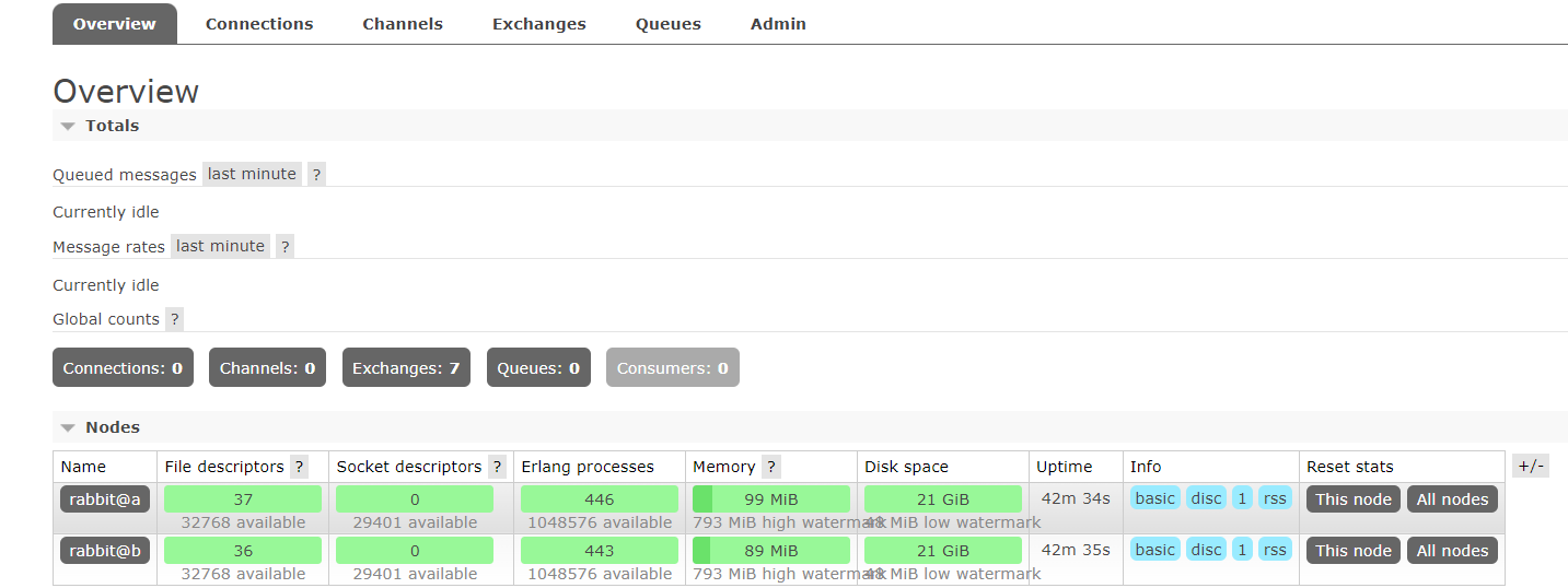 [ͼƬתʧ,Դվз,齫ͼƬֱϴ(img-bSo4Z82q-1643461665580)(C:\Users\19637\AppData\Roaming\Typora\typora-user-images\image-20220129191943461.png)]