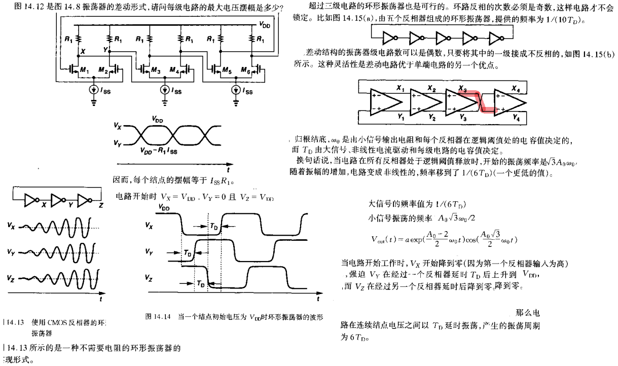 关于振荡器_环形振荡器和rc振荡器的区别-CSDN博客