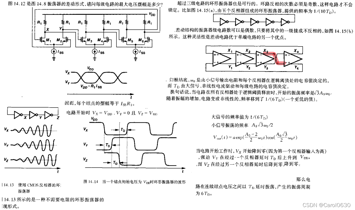 关于振荡器_环形振荡器和rc振荡器的区别-CSDN博客