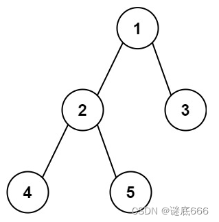 leetcode543 二叉树的直径