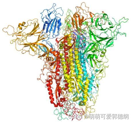 最佳模型结果Spike: Model_03