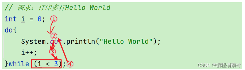[外链图片转存失败,源站可能有防盗链机制,建议将图片保存下来直接上传(img-7n70tehN-1689742908665)(assets/1661143856132.png)]