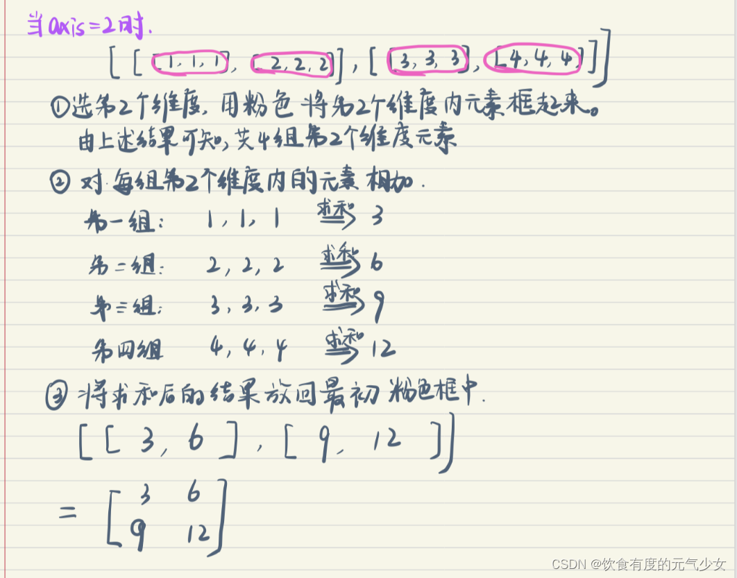 TensorFlow（R与Python系列第四篇）