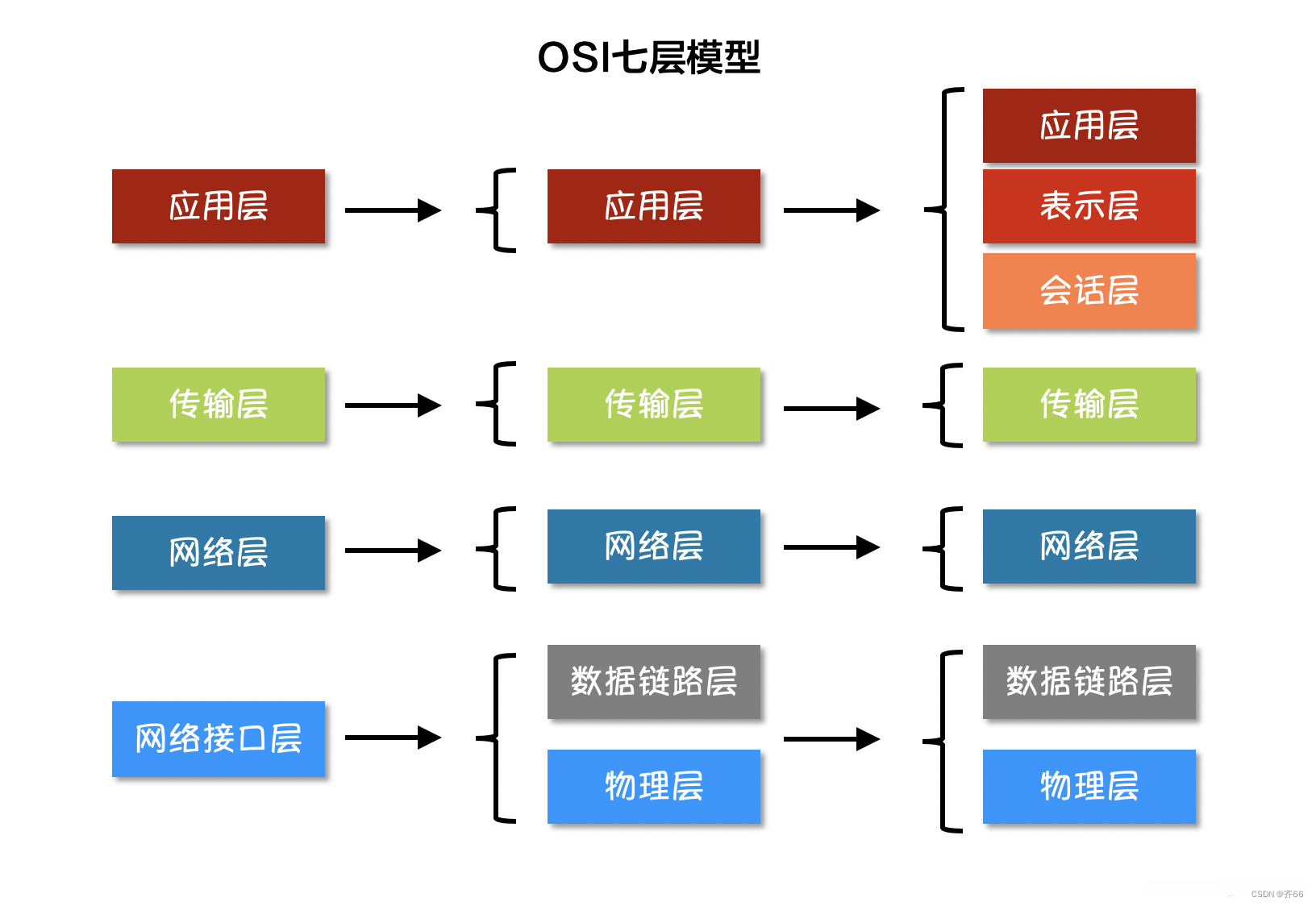 ここに画像の説明を挿入