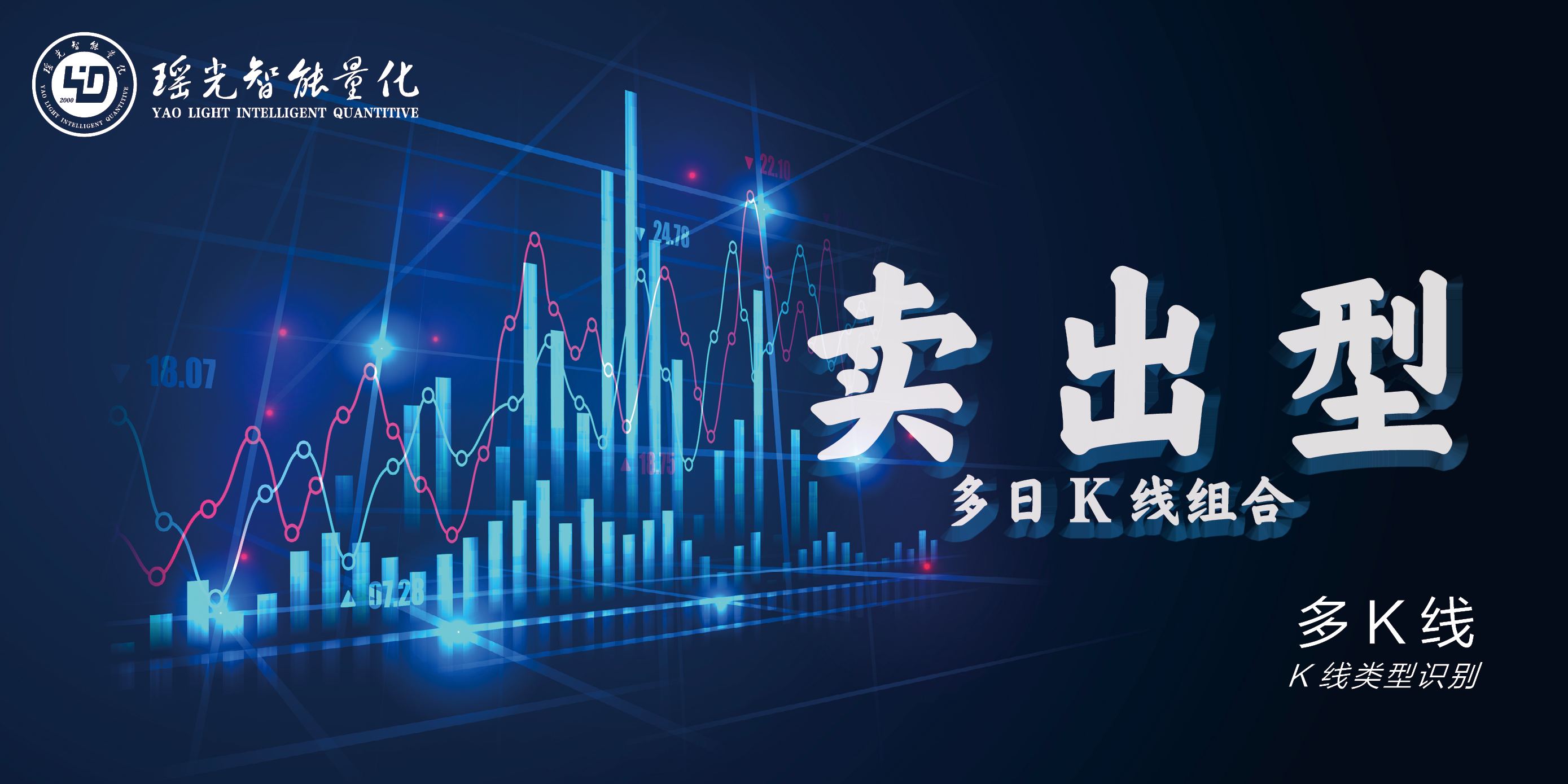 经典K线形态组合普及大全！(好文珍藏）_k线组合图解108式csdn-CSDN博客