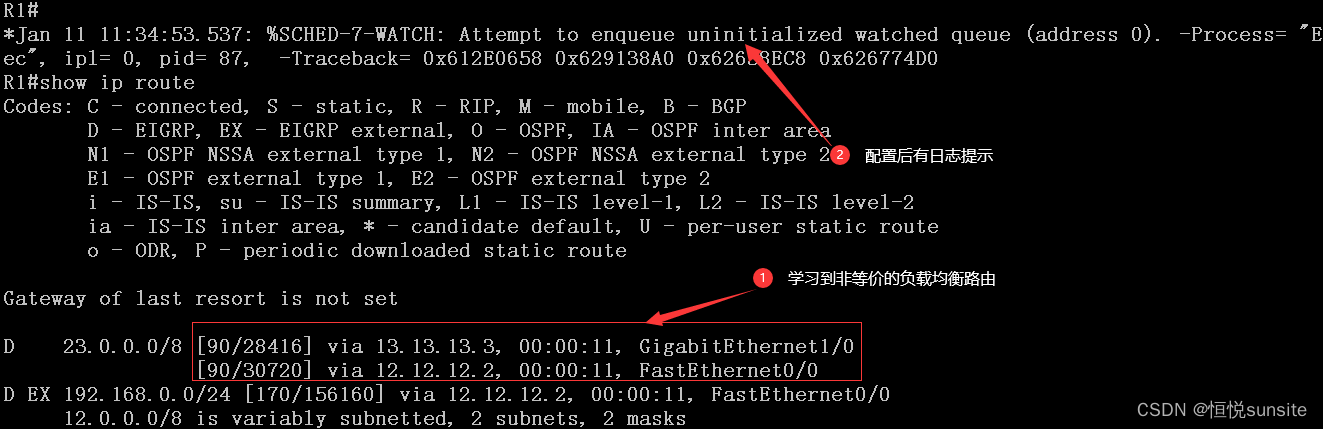 网络实验之EIGRP协议