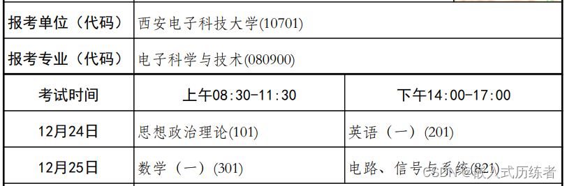 《博客继续更新说明》