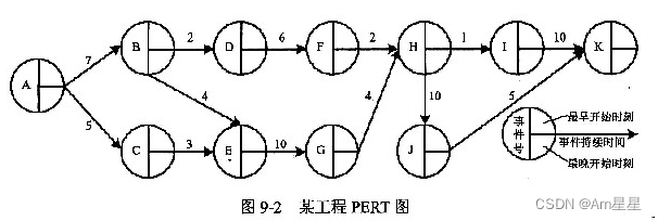 浅读人月神话（2）