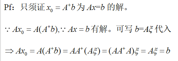 【矩阵论】正规方程——求解