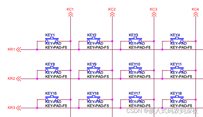 嵌入式——按键原理和消抖方式_嵌入式消抖程序-CSDN博客