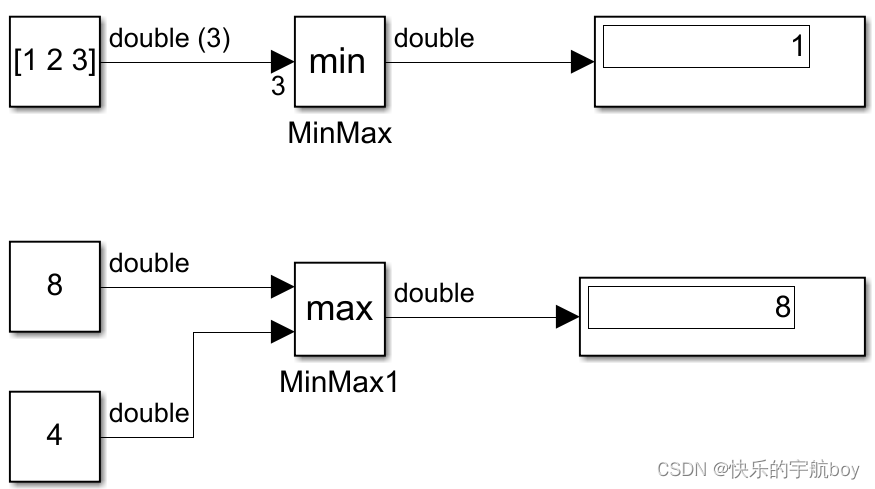 Simulink 0基础入门教程 P2 常用模块的使用介绍_relational operator模块-CSDN博客