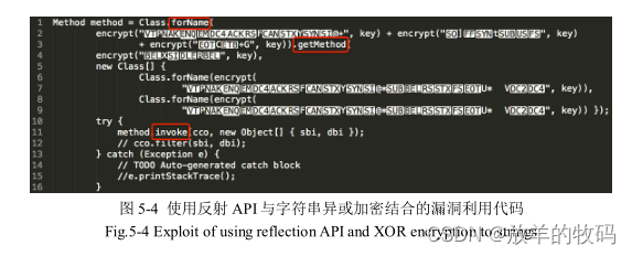 小研究 - JVM 逃逸技术与 JRE 漏洞挖掘研究（六）