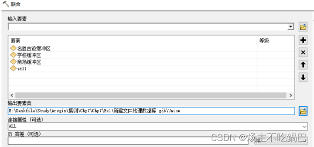 图 15  联合工具